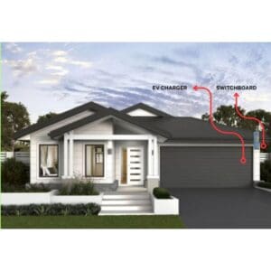 MSB Adjacent / Behind Charger